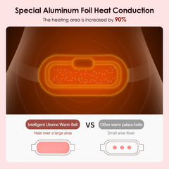 Menstrual Heating Pad